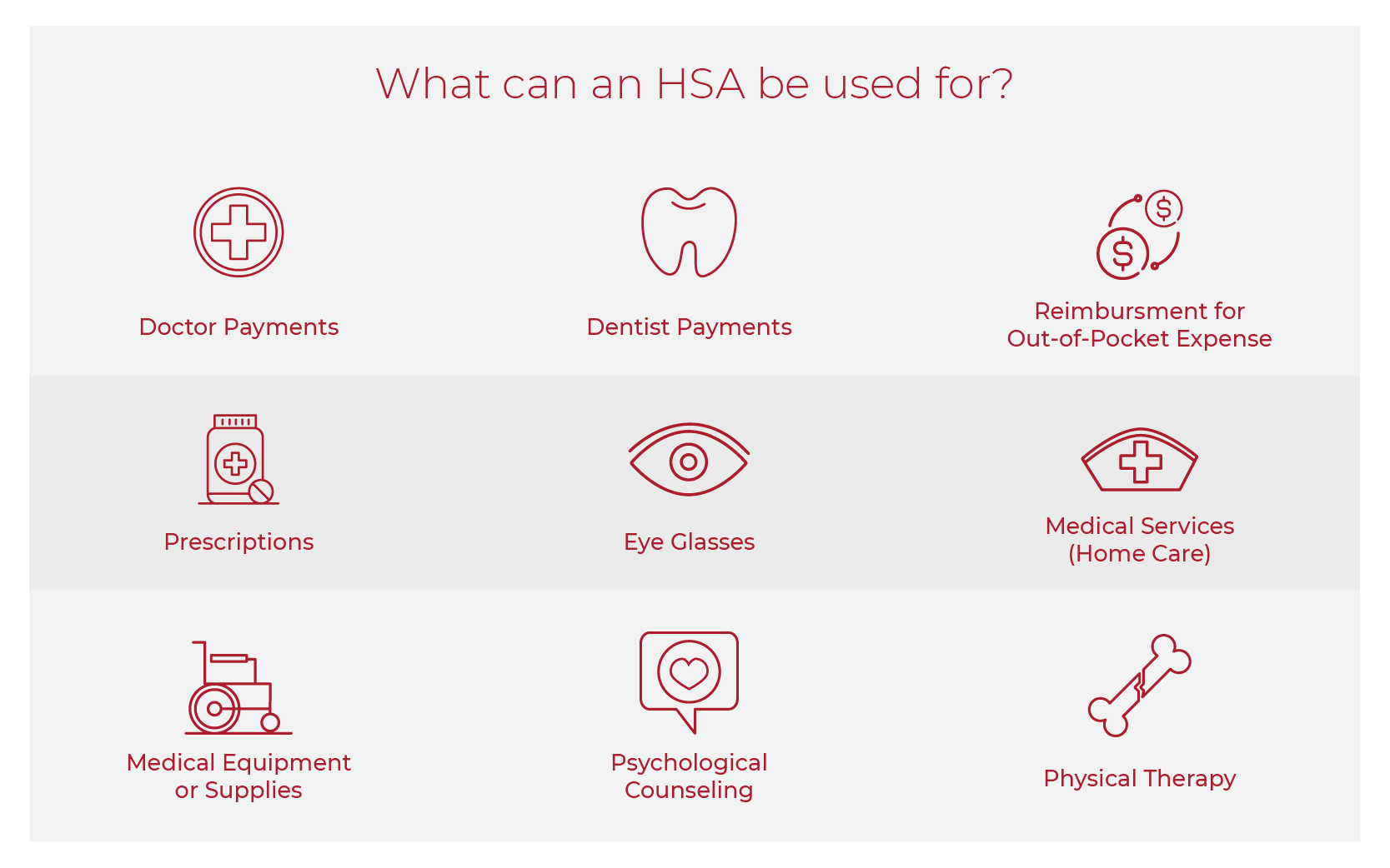 You can now use your FSA or HSA card on  - Healthy Boiler